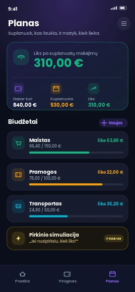 Kroku Planas rodo, kiek lieka po suplanuotų mokėjimų, ir kategorijų biudžetus
